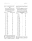 NUCLEIC ACID SEQUENCES ENCODING PROTEINS ASSOCIATED WITH ABIOTIC STRESS     RESPONSE AND PLANT CELLS AND PLANTS WITH INCREASED TOLERANCE TO     ENVIRONMENTAL STRESS diagram and image