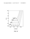 METHODS AND SYSTEMS FOR CO2 CONDENSATION diagram and image