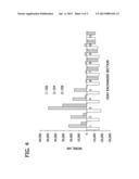 LOW TEMPERATURE HEAT EXCHANGER SYSTEM AND METHOD diagram and image