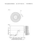 METHOD OF MANUFACTURING OPTICAL FIBER BASE MATERIAL AND METHOD OF     MANUFACTURING OPTICAL FIBER diagram and image