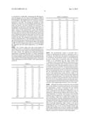 VOLUMETRIC MEASUREMENT OF BEVERAGE diagram and image