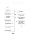 AUTOMATED METHOD FOR QUALITY CONTROL AND QUALITY ASSURANCE OF SIZED     BRIDGING MATERIAL diagram and image