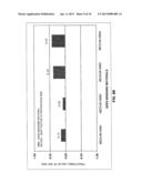 AUTOMATED METHOD FOR QUALITY CONTROL AND QUALITY ASSURANCE OF SIZED     BRIDGING MATERIAL diagram and image