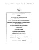 COATING FLUID FOR BORON DIFFUSION diagram and image