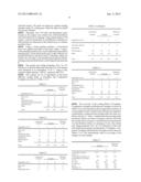 COATING FLUID FOR BORON DIFFUSION diagram and image