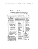 Umbilical technique for robotic mineral mole diagram and image