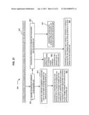 Umbilical technique for robotic mineral mole diagram and image