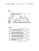 ACTIVE OSCILLATION DAMPER WITHOUT DIRECT ACCELERATION DETECTION diagram and image