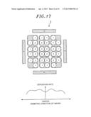 MAGNETRON SPUTTERING APPARATUS AND METHOD diagram and image