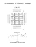 MAGNETRON SPUTTERING APPARATUS AND METHOD diagram and image