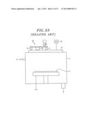 MAGNETRON SPUTTERING APPARATUS AND METHOD diagram and image