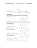 COMPOSITION OF REDOX-REAGENTS FOR ELECTROCHEMICAL BIOSENSOR AND BIOSENSOR     COMPRISING THE SAME diagram and image