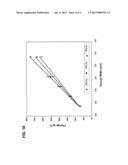 In Vitro Analyte Sensor, and Methods diagram and image