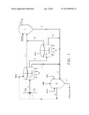 BITUMEN EXTRACTION PROCESS diagram and image