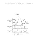 CONSUMABLE ELECTRODE ARC WELDING METHOD AND CONSUMABLE ELECTRODE ARC     WELDING DEVICE diagram and image