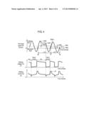 CONSUMABLE ELECTRODE ARC WELDING METHOD AND CONSUMABLE ELECTRODE ARC     WELDING DEVICE diagram and image