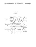 CONSUMABLE ELECTRODE ARC WELDING METHOD AND CONSUMABLE ELECTRODE ARC     WELDING DEVICE diagram and image