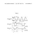 CONSUMABLE ELECTRODE ARC WELDING METHOD AND CONSUMABLE ELECTRODE ARC     WELDING DEVICE diagram and image