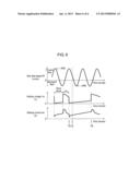 CONSUMABLE ELECTRODE ARC WELDING METHOD AND CONSUMABLE ELECTRODE ARC     WELDING DEVICE diagram and image