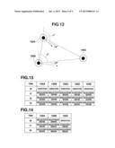 INFORMATION ACQUISITION DEVICE, INFORMATION ACQUISITION METHOD, RECORDING     MEDIUM, AND INFORMATION ACQUISITION SYSTEM diagram and image