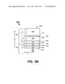 Memory Device Using Multiple Tunnel Oxide Layers diagram and image