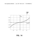 Memory Device Using Multiple Tunnel Oxide Layers diagram and image