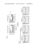 METHOD FOR MANUFACTURING ORGANIC LIGHT-EMITTING ELEMENT, ORGANIC     LIGHT-EMITTING ELEMENT, ORGANIC DISPLAY DEVICE, ORGANIC LIGHT-EMITTING     DEVICE, METHOD FOR FORMING FUNCTIONAL LAYER, FUNCTIONAL MEMBER, DISPLAY     DEVICE, AND LIGHT-EMITTING DEVICE diagram and image