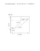 SEMICONDUCTOR DEVICE diagram and image