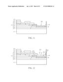 PIXEL STRUCTURE OF DISPLAY PANEL AND METHOD OF FABRICATING THE SAME diagram and image