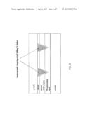 P-TYPE DOPING LAYERS FOR USE WITH LIGHT EMITTING DEVICES diagram and image