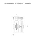 LIGHT EMITTING DEVICES HAVING DISLOCATION DENSITY MAINTAINING BUFFER     LAYERS diagram and image