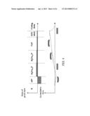 LIGHT EMITTING DEVICES HAVING DISLOCATION DENSITY MAINTAINING BUFFER     LAYERS diagram and image