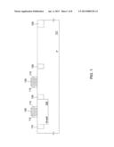 Zener Diode Structure and Process diagram and image