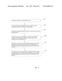 Zener Diode Structure and Process diagram and image