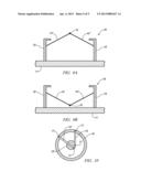 Bi-Stable and Multi-Stable Devices diagram and image