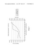 SPIRAL WOUND GASKET diagram and image