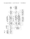 HIGH FREQUENCY POWER SUPPLY DEVICE diagram and image