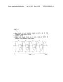 HIGH FREQUENCY POWER SUPPLY DEVICE diagram and image