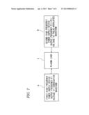 HIGH FREQUENCY POWER SUPPLY DEVICE diagram and image