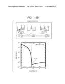 SEMICONDUCTOR DEVICE AND SIP DEVICE USING THE SAME diagram and image