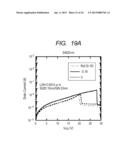 SEMICONDUCTOR DEVICE AND SIP DEVICE USING THE SAME diagram and image