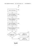 VERIFYING OSCILLATION IN AMPLIFIERS AND THE MITIGATION THEREOF diagram and image