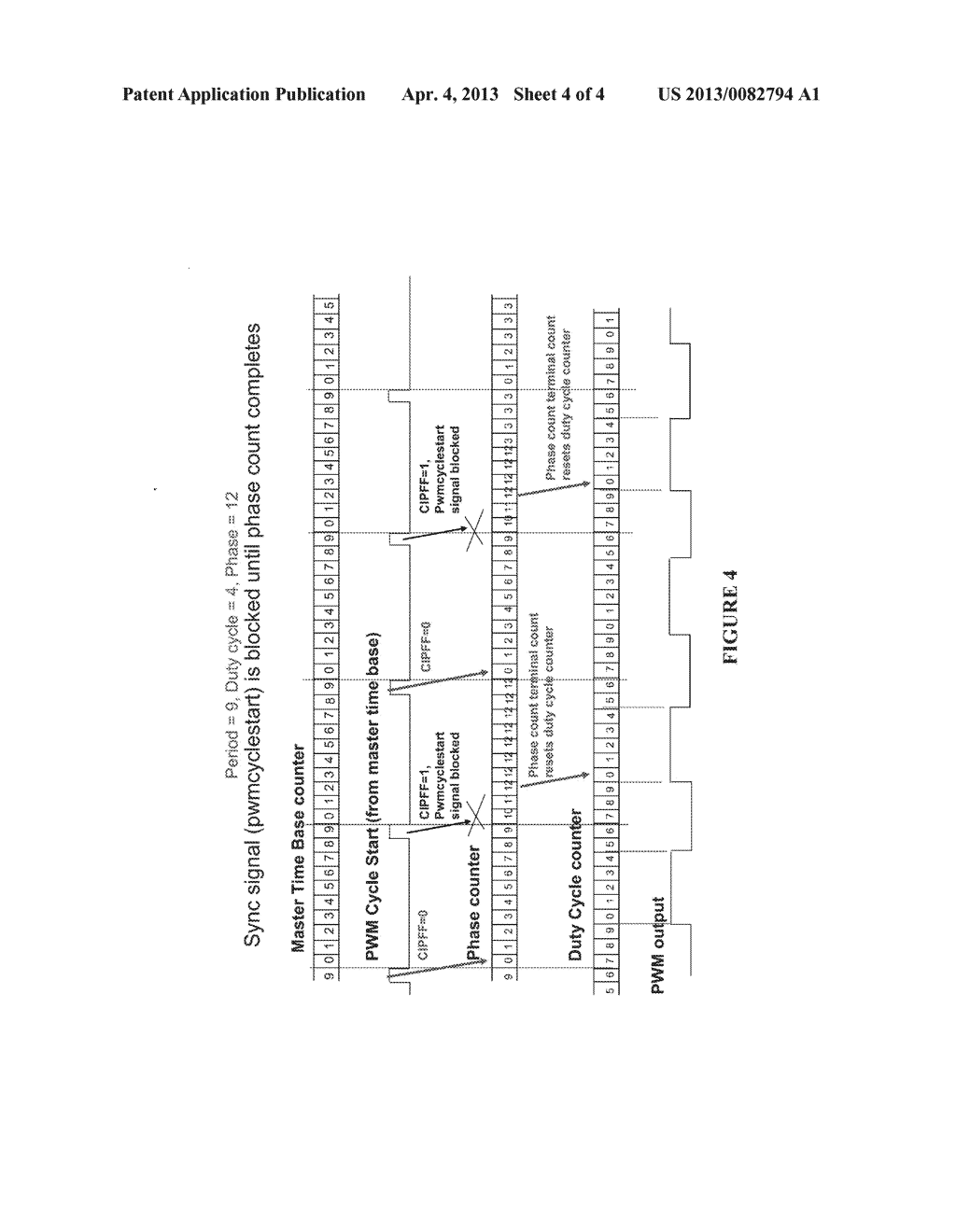 EXTENDING PULSE WIDTH MODULATION PHASE OFFSET - diagram, schematic, and image 05