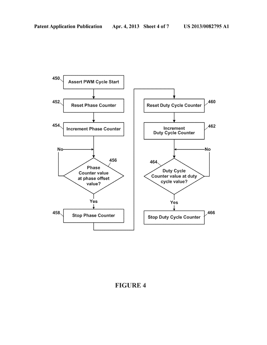 REPETITIVE SINGLE CYCLE PULSE WIDTH MODULATION GENERATION - diagram, schematic, and image 05