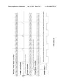 REPETITIVE SINGLE CYCLE PULSE WIDTH MODULATION GENERATION diagram and image