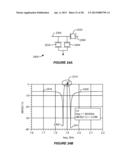 CROSS-SECTIONAL DILATION MODE RESONATORS AND RESONATOR-BASED LADDER     FILTERS diagram and image