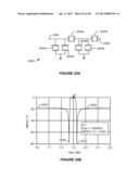 CROSS-SECTIONAL DILATION MODE RESONATORS AND RESONATOR-BASED LADDER     FILTERS diagram and image