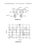 CROSS-SECTIONAL DILATION MODE RESONATORS AND RESONATOR-BASED LADDER     FILTERS diagram and image