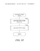 REAL-TIME SYSTEM FOR IMAGING AND OBJECT DETECTION WITH A MULTISTATIC GPR     ARRAY diagram and image