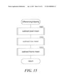 REAL-TIME SYSTEM FOR IMAGING AND OBJECT DETECTION WITH A MULTISTATIC GPR     ARRAY diagram and image